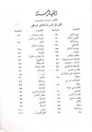 A'mal Shi'riyah Nizar Qabbani # 5 عمال الشعرية نزار قباني